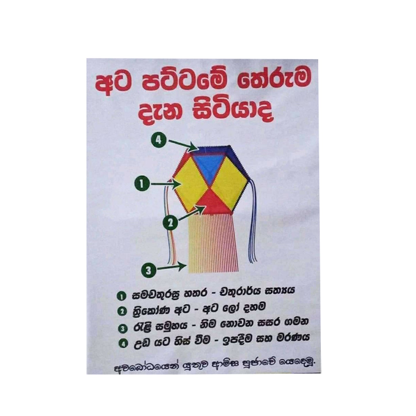 Vesak Lanterner (Atapattam Koodu) Plast